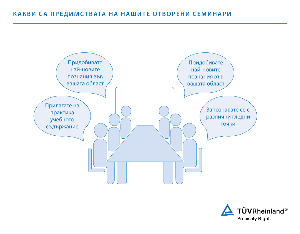 Предимства на нашите отворени семинари Обмен на знания в нашите отворени семинари | TÜV Rheinland