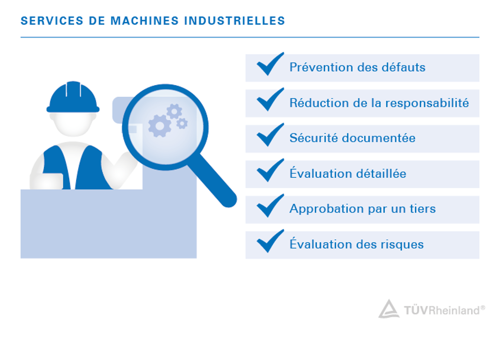 Nous testons les machines industrielles, contribuant ainsi à la réduction des défauts et des risques de responsabilité. Nous testons les machines industrielles, contribuant ainsi à la réduction des défauts et des risques de responsabilité.