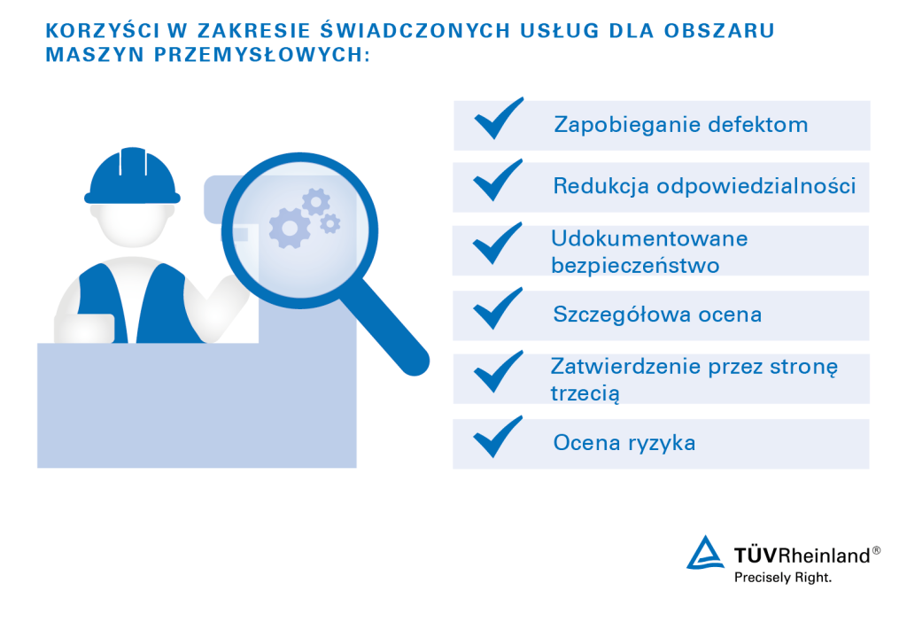 Przeprowadzamy inspekcje maszyn przemysłowych, aby aktywnie zapobiegać usterkom i ograniczać ryzyko wypadków Usługi dla maszyn przemysłowych | TÜV Rheinland