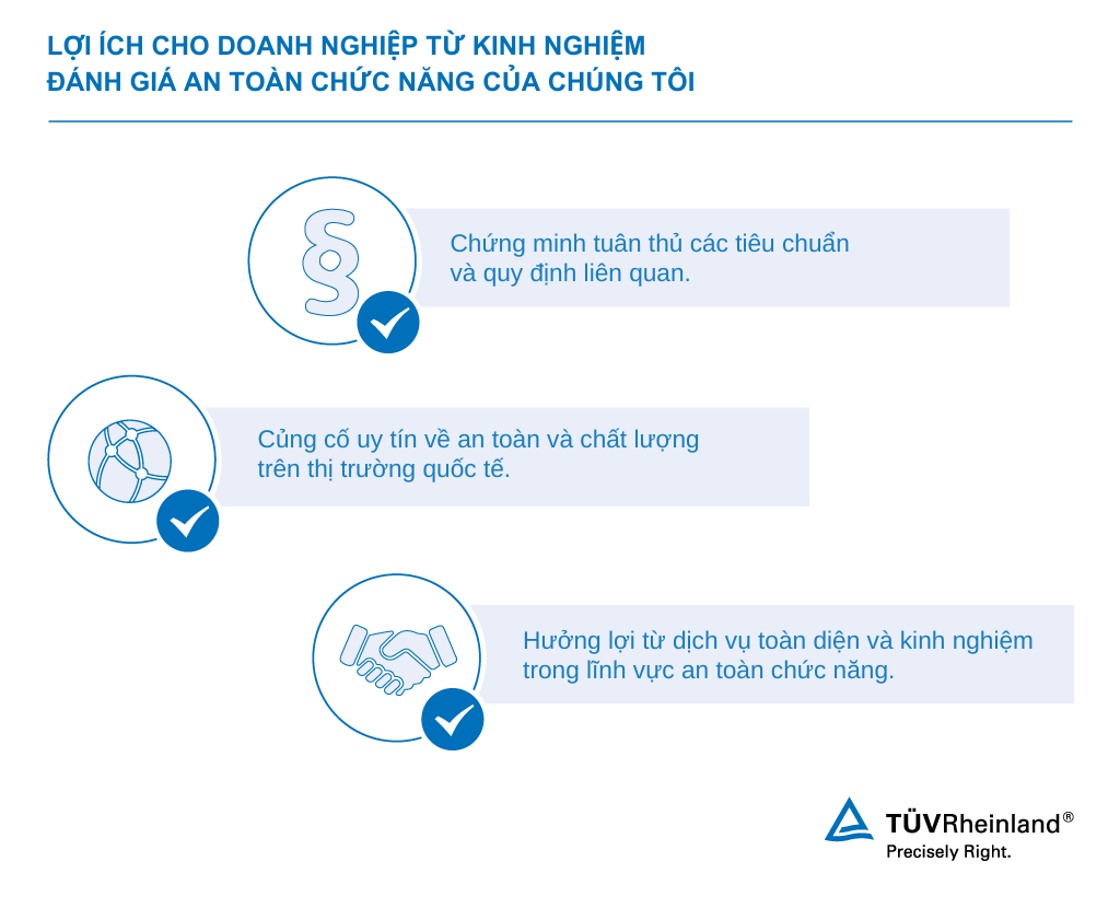 Đảm bảo an toàn, tuân thủ và tiếp cận thị trường với dịch vụ an toàn chức năng của chúng tôi.