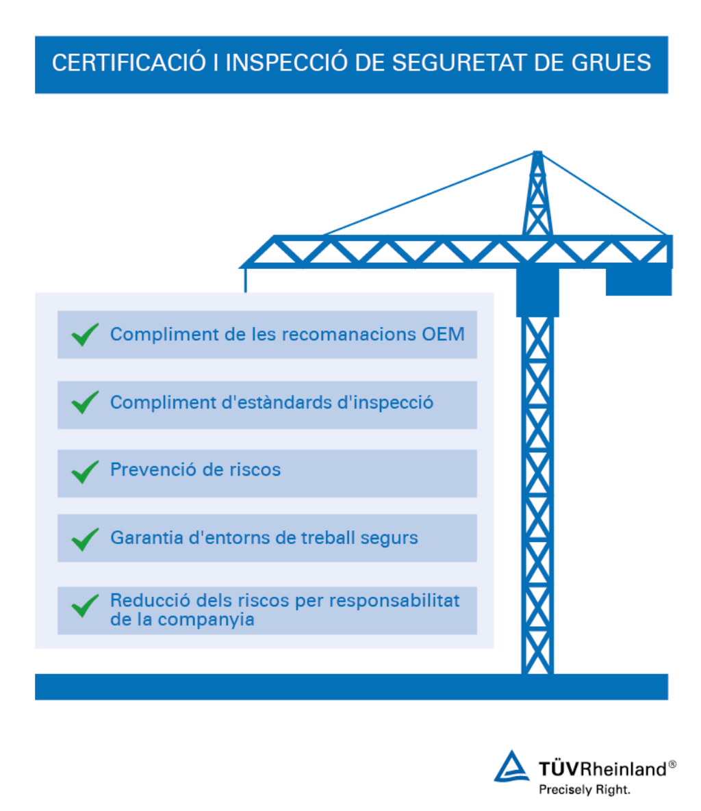 Des de seguretat personal fins a qualitat i reducció de riscos amb els nostres serveis d'inspecció de grues. Inspecció i certificació de grues | TÜV Rheinland