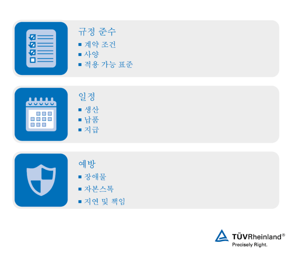 TÜV 라인란드 진도관리 서비스의 주요 이점 진도관리 서비스 - 주요 이점