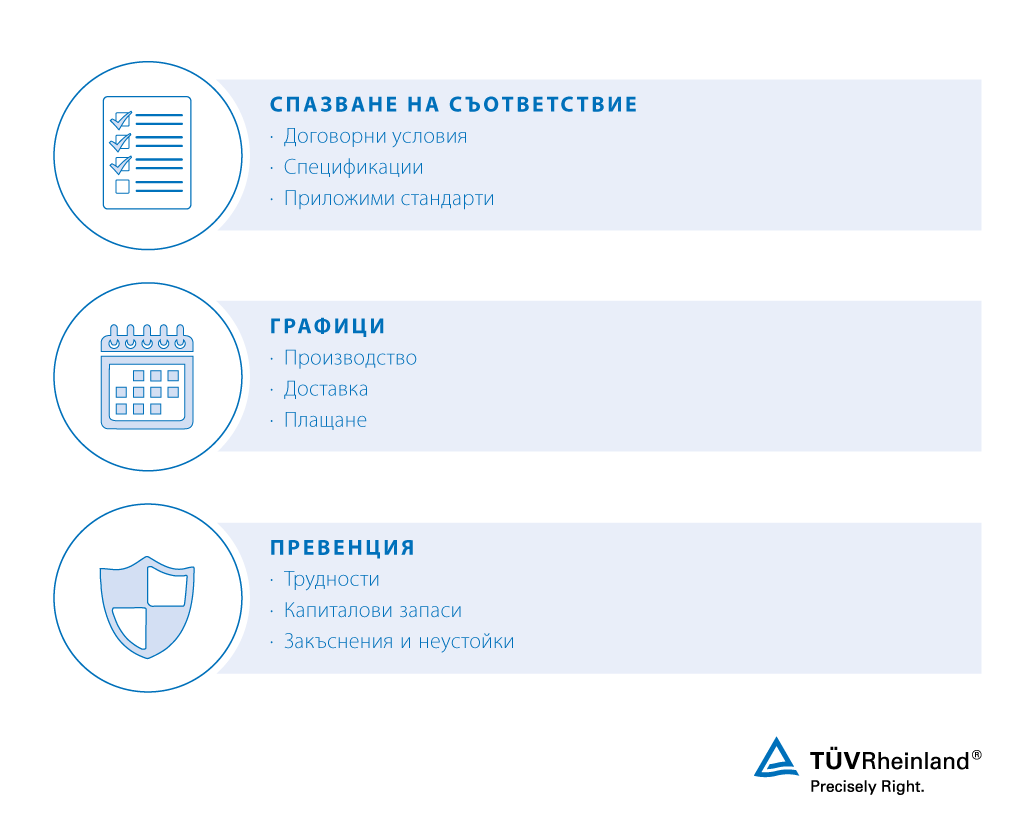 Основни предимства на услугите по експедиция от TÜV Rheinland Услуги по експедиция – Основни предимства