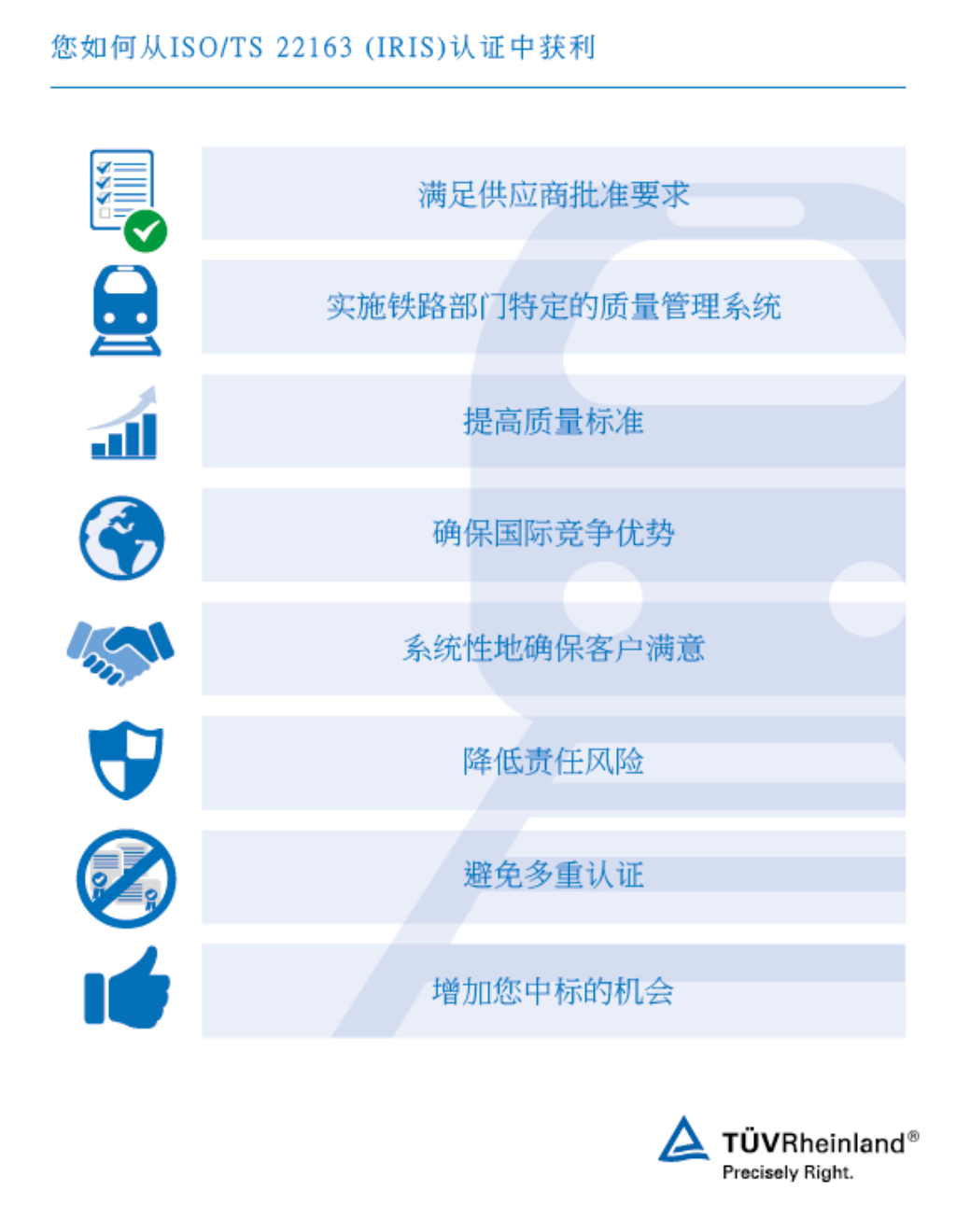 ISO/TS 22163(IRIS)认证的优势