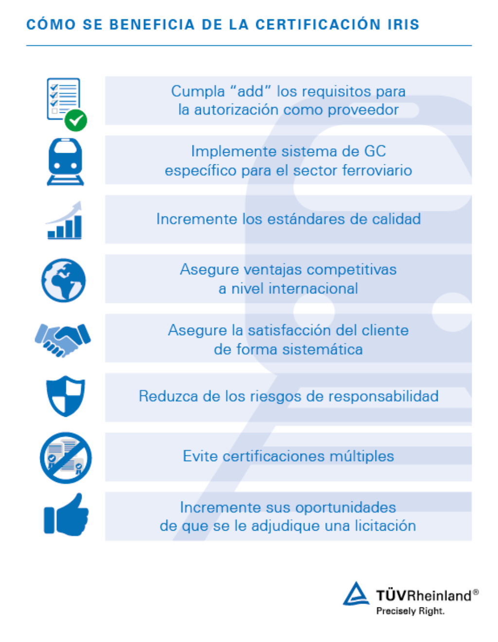 Ventajas de la certificación ISO/TS 22163 (IRIS)