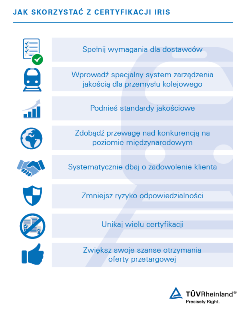 Korzyści wynikające z certyfikacji ISO/TS 22163 (IRIS)