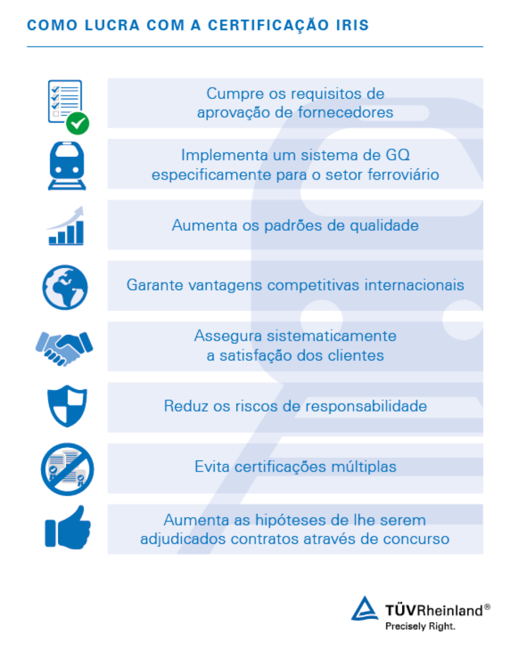 Vantagens da certificação ISO/TS 22163 (IRIS)