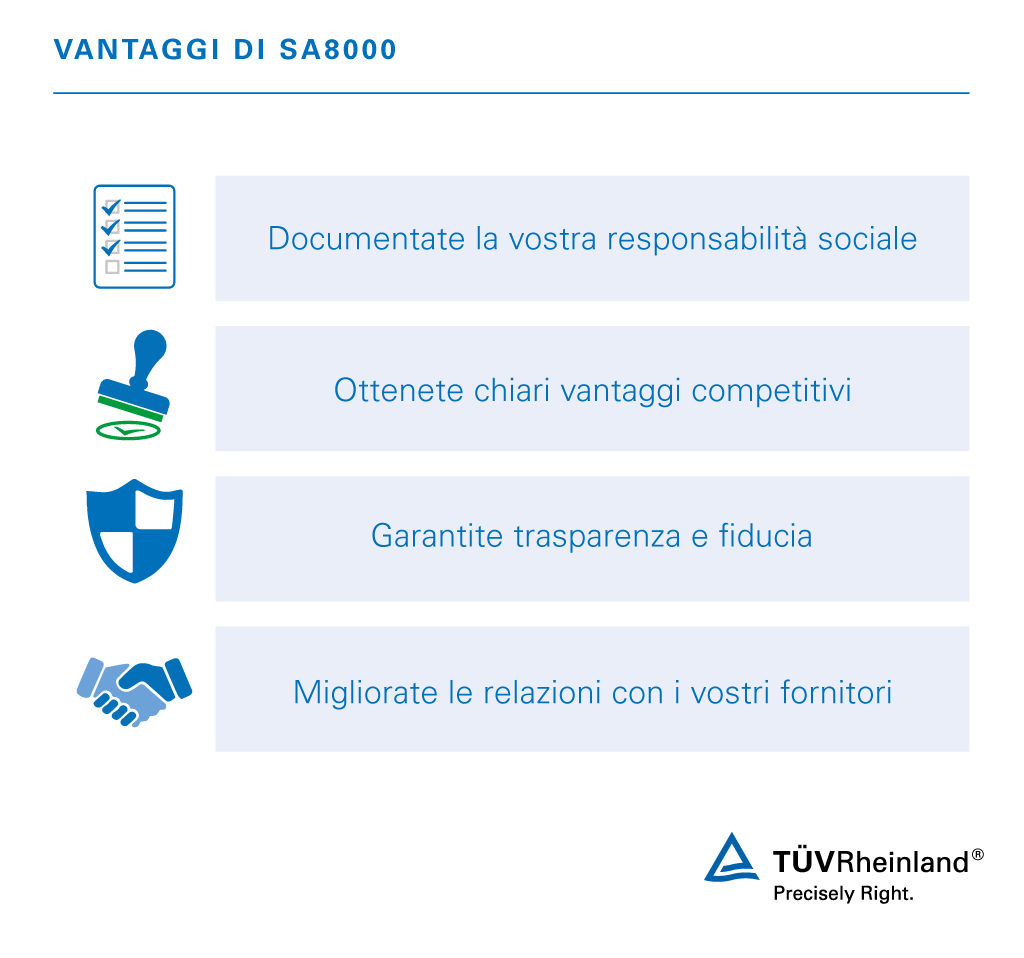 Vantaggi della certificazione SA8000